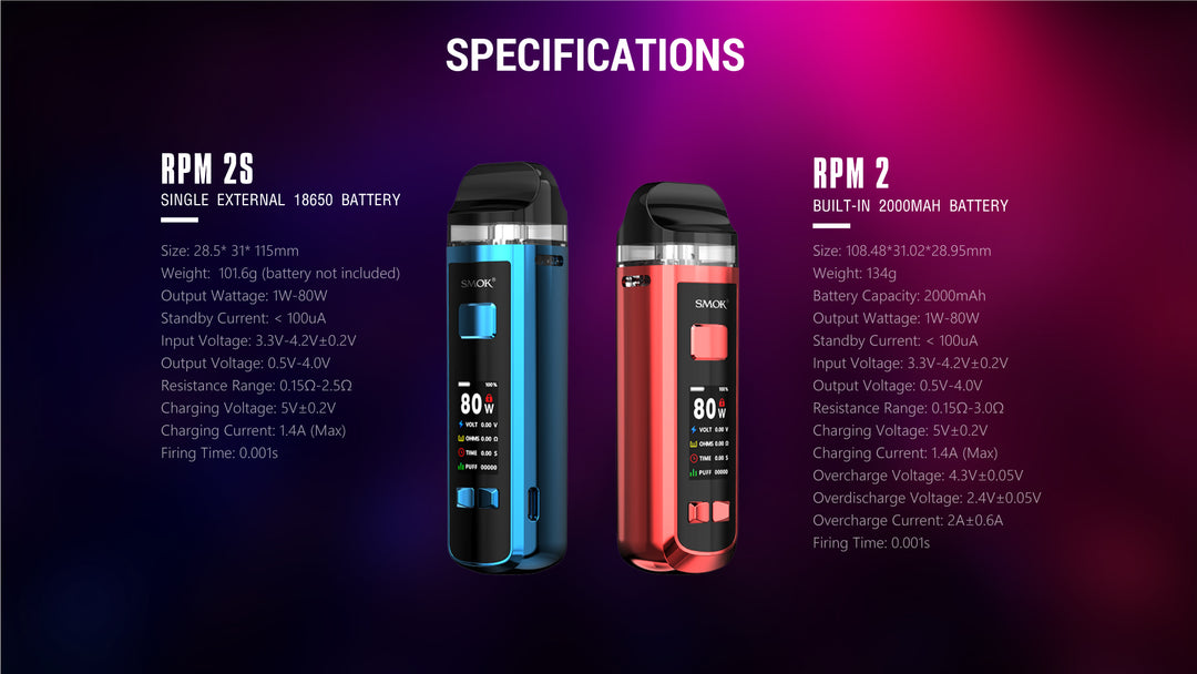 SMOK RPM 2S 80W Mod Pod Vape Kit | 18650 Battery E-Cigarette TPD Compliant - NEW