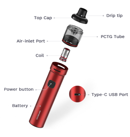 Vaporesso GTX GO 40 Kit 1500mAh Battery 40W E-Cigarette Vape Pod Kit All 5 Colours