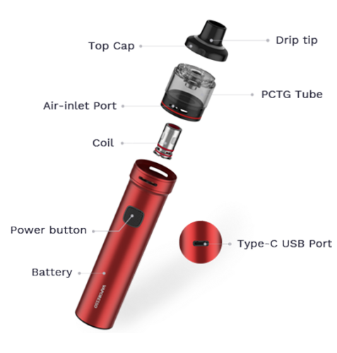 Vaporesso GTX GO 40 Vape Pod Kit