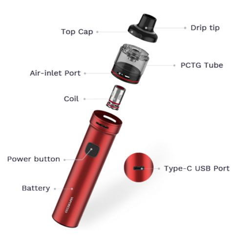 Vaporesso GTX GO 40 Kit 1500mAh Battery 40W E-Cigarette Vape Pod Kit All 5 Colours