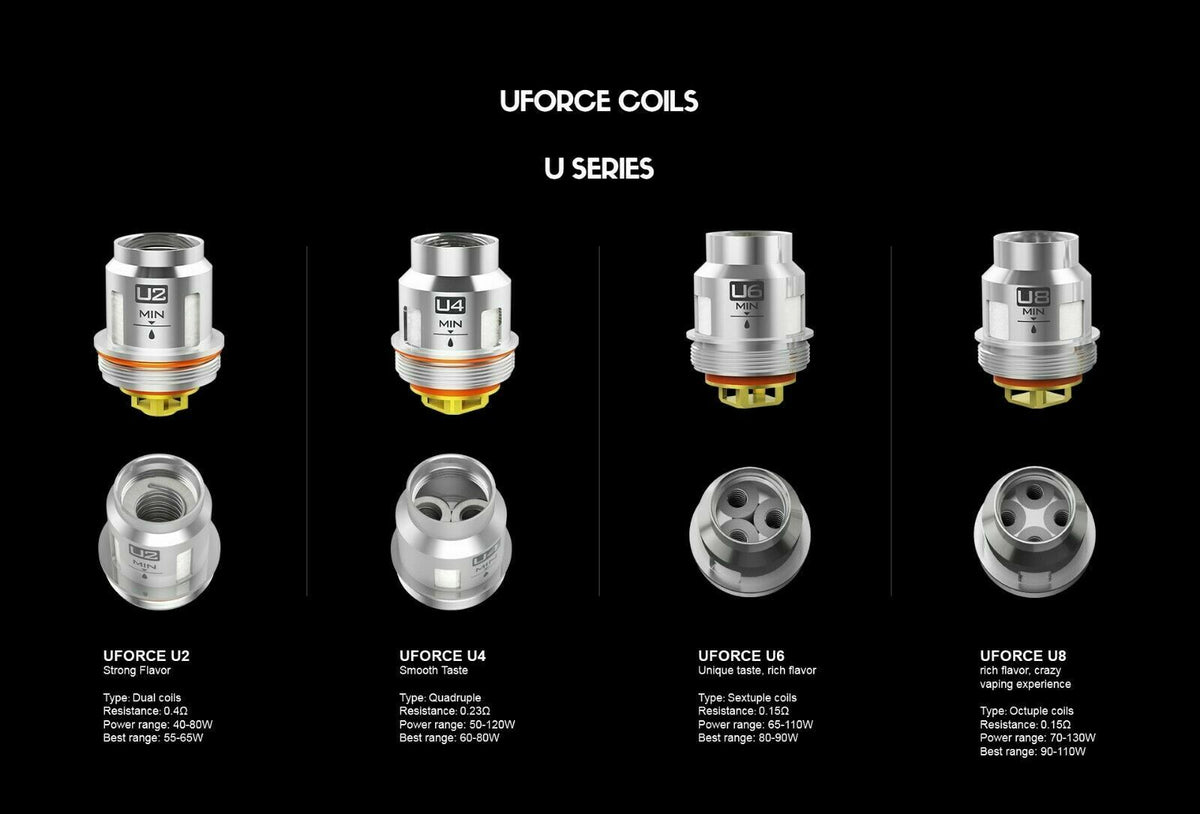 Genuine VOOPOO UFORCE Coils U2 U4 D4 U6 U8 N2 P2 N3 U Force Pack Of 5x Coils.